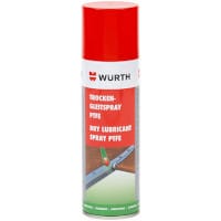 image for Lubricants, Grease & Oil