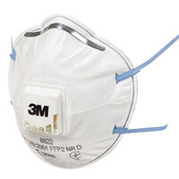 Disposable & Respirator Masks