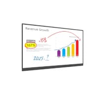 Interactive Touchscreen Displays