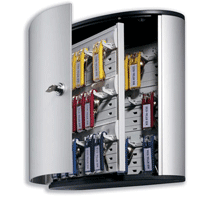 Key Safes