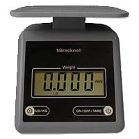 image for Scales