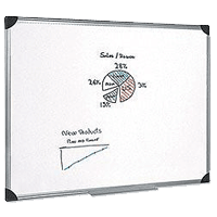 image for Whiteboards