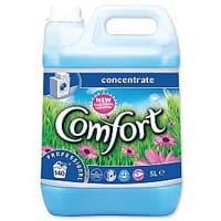image for Fabric Conditioners & Softeners