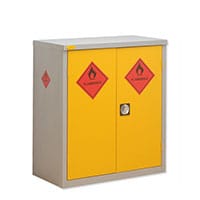 image for Hazardous Cupboards
