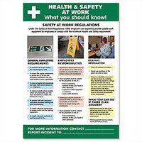 Health & Safety Posters