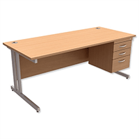 image for Home Office Desks