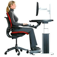Ergonomic Office Products