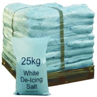 image for Winter Essentials