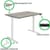 desk features Core Electric Single Motor Height Adjustable Sit Stand Desk 1200 x 800 Alaskan Grey Oak Top and White frame 5 Year Warranty