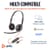 POLY Blackwire 3220 Stereo USB-C Headset +USB-C/A Adapter