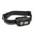 Elite Rechargeable LED Sensor Headlight 300 lumens