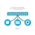 Cisco Business CBS110-8PP-D Unmanaged Switch | 8 Port GE | Partial PoE | Desktop | Ext PS | Limited Lifetime Protection (CBS110-8PP-D)