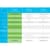 Cisco Business CBS110-8PP-D Unmanaged Switch | 8 Port GE | Partial PoE | Desktop | Ext PS | Limited Lifetime Protection (CBS110-8PP-D)