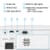 BenQ TH575i Standard throw projector 3800 ANSI lumens DLP 1080p (1920x1080) 3D White