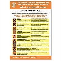 Stewart Superior COSHH Laminated Guidance Poster W420xH595mm