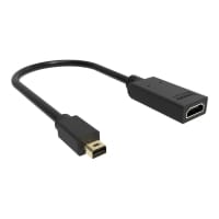 VISION - Video adapter - DisplayPort / HDMI - Mini DisplayPort (M) to HDMI (F) - black - 4K support