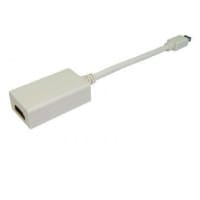 Cables Direct HDMINIDP-HDMI video cable adapter 0.15 m Mini DisplayPort White