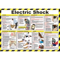 Click Medical Shock Treatment Guide
