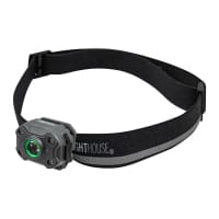 Rechargeable Mini LED Headlight 400 Lumens