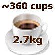 2.7kg pack size enough for about 360 cups