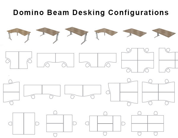 Domino Beam Desking Range Configurations