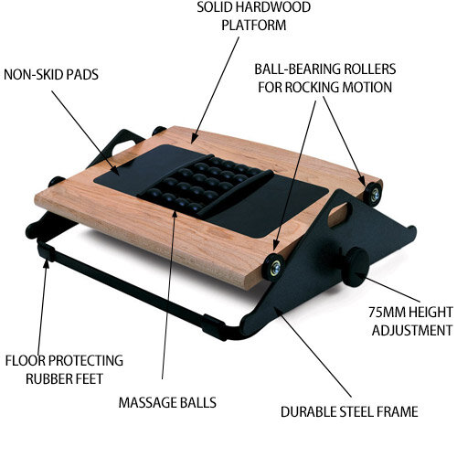 Humanscale FM300B Footrest With Massage Balls Features