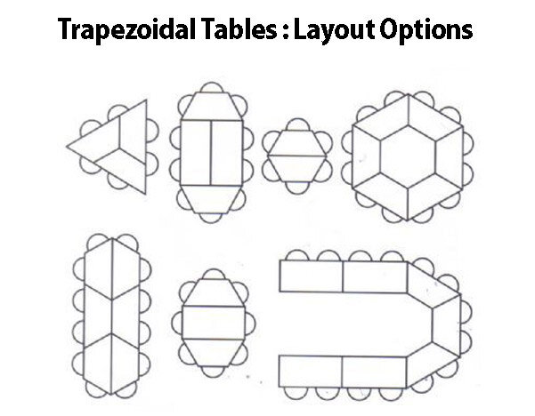 Trexus Meeting Conference and Training Tables - Trapezoidal Tables Layout Options