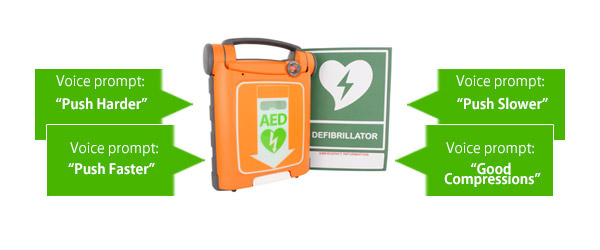 Voice prompts defibs