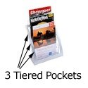 Three Pockets