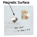 Magnetic Surface