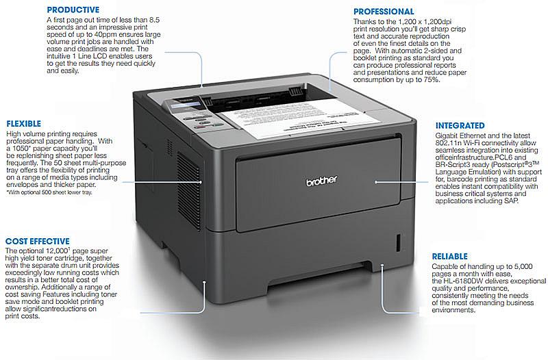 Brother HL-6180DW Duplex Mono Laser Printer