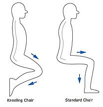 S spine chair